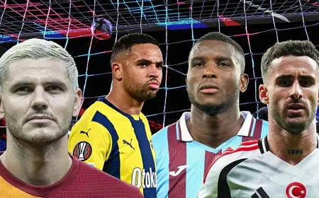 Süper Lig'de gol krallığı yarışı (2025-2026 sezonu)